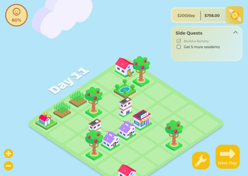 EcoLibrium – screenshot 3
