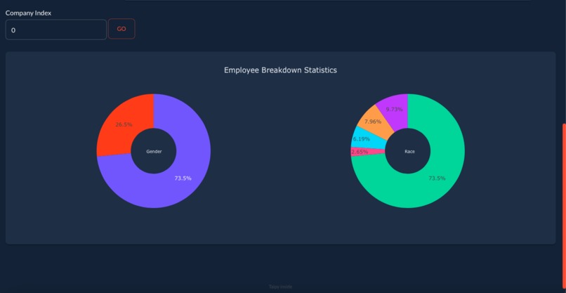 AB3 – screenshot 2
