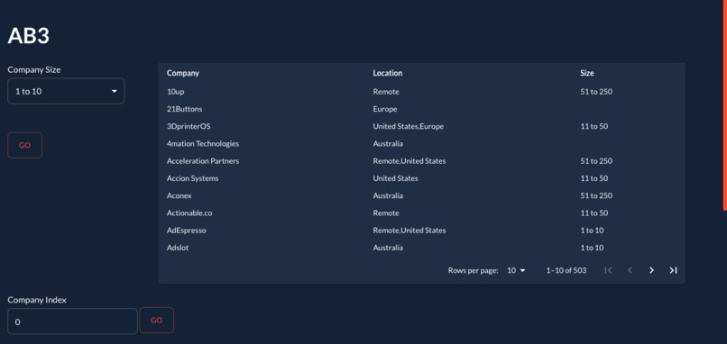 AB3 – screenshot 1