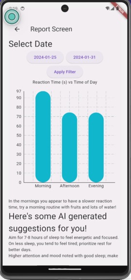 yawn-alytics – screenshot 4