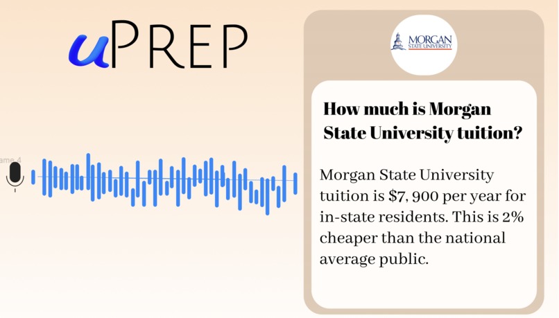 #35 uPREP – screenshot 1