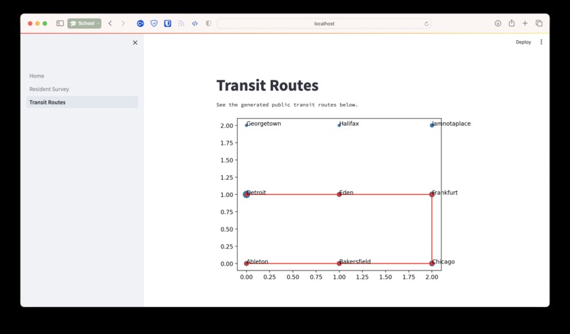 Transit Trailblazer – screenshot 3