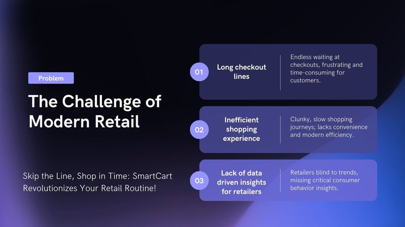 SmartCart – screenshot 4