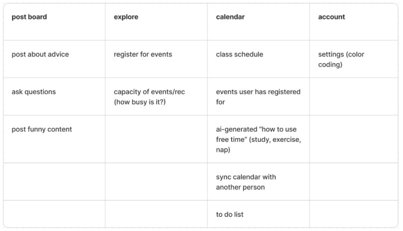Scheduled Venture – screenshot 1