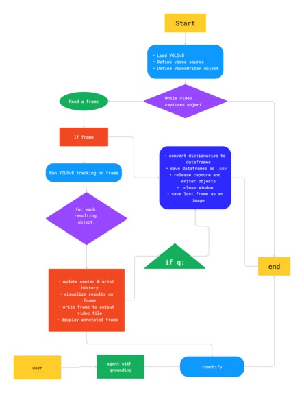 RacquetReader – screenshot 8