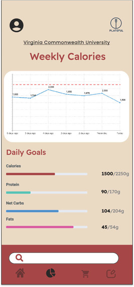 Plateful – screenshot 8