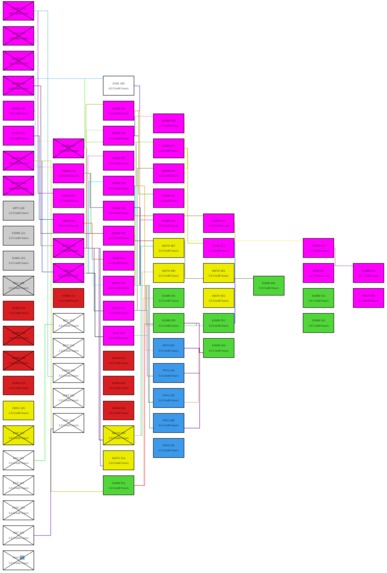 Major Mapper – screenshot 5