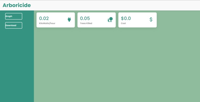 Arboricide Analytics – screenshot 6