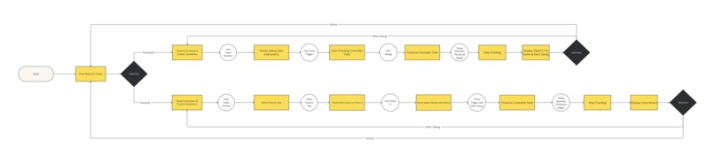 Swing Coach – screenshot 1