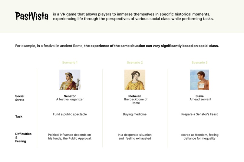 PastVista – screenshot 1