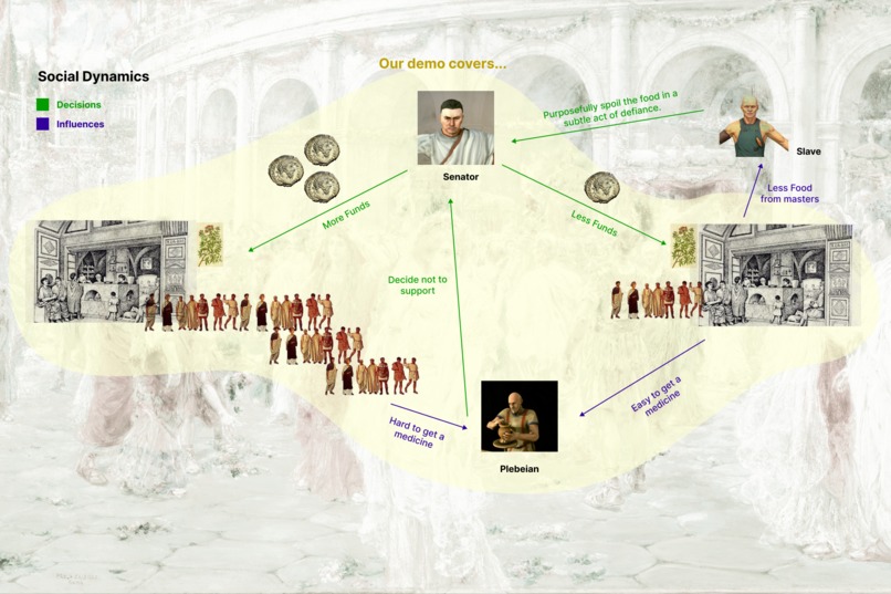 PastVista – screenshot 7