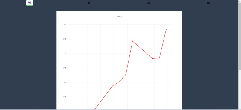 Stock Vibes – screenshot 2