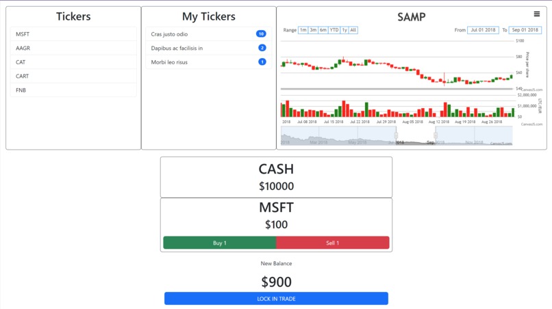 InvestrGuessr – screenshot 1