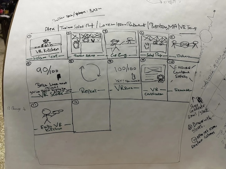 Safe Dish Certified – screenshot 3