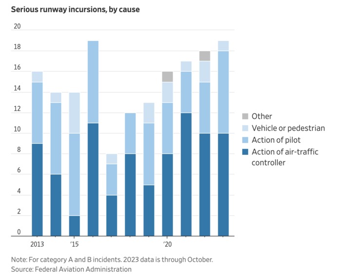 SKYWARD – screenshot 7