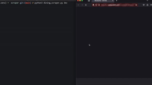 peterthefoodeater.com – screenshot 2