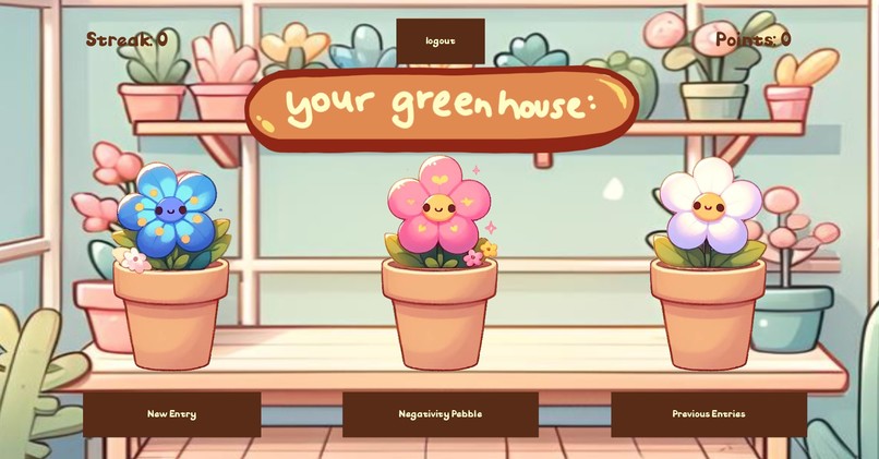 Bluem – screenshot 4