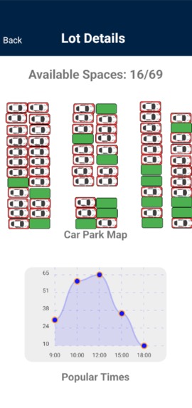Parkview – screenshot 1
