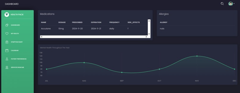 Health Pack – screenshot 1