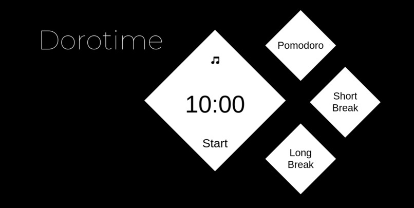 Dorotime – screenshot 4