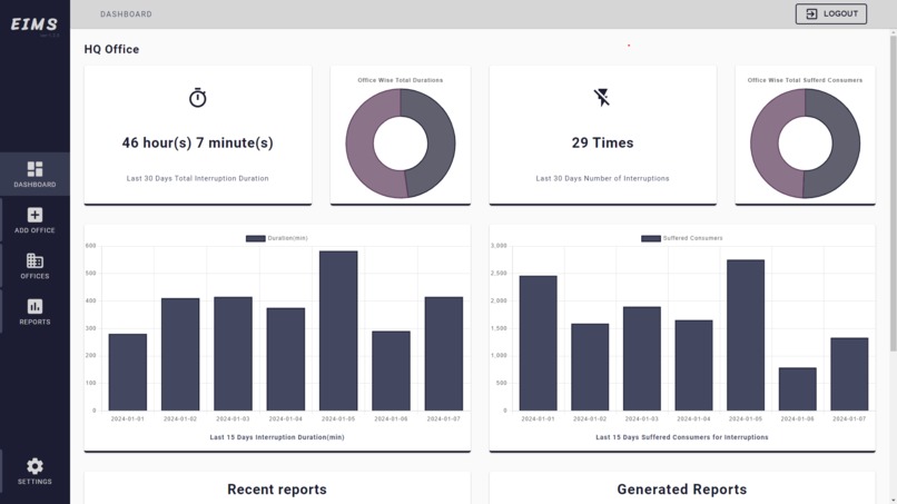 EIMS – screenshot 4