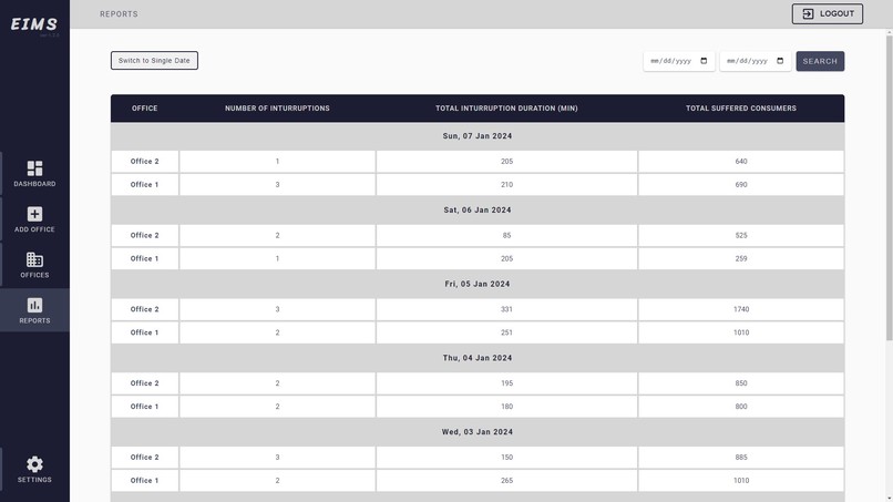 EIMS – screenshot 6