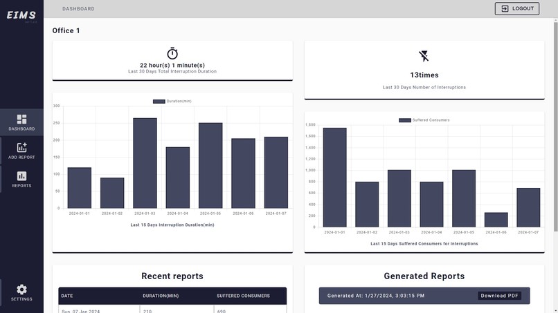 EIMS – screenshot 9