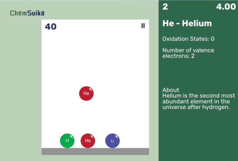 ChemSuika – screenshot 2