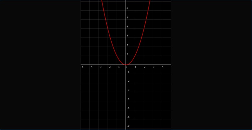 #22 PlusOne – screenshot 1