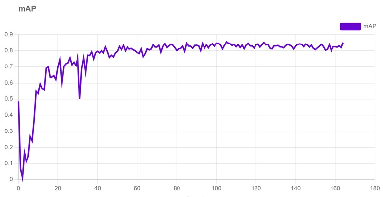 Warden – screenshot 1