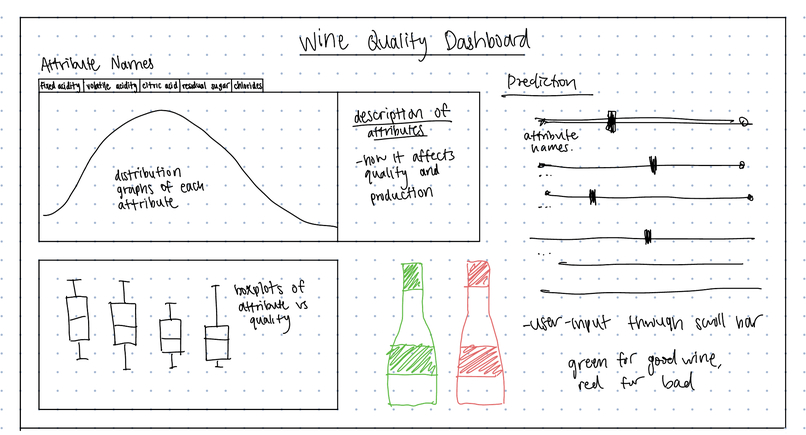 Vineyard Ventures – screenshot 5