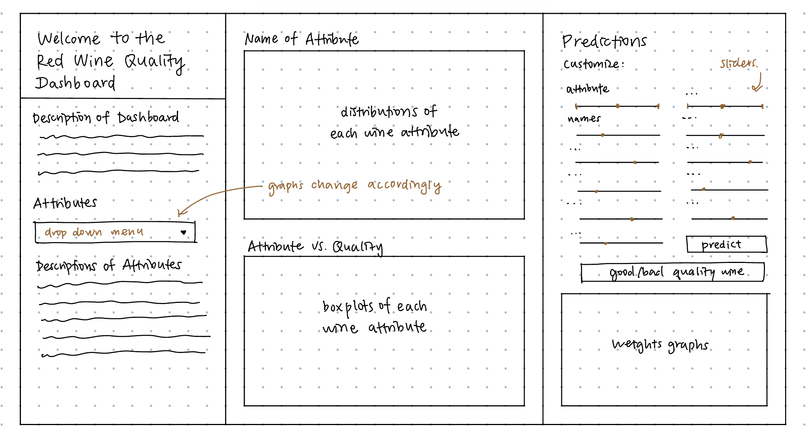 Vineyard Ventures – screenshot 7
