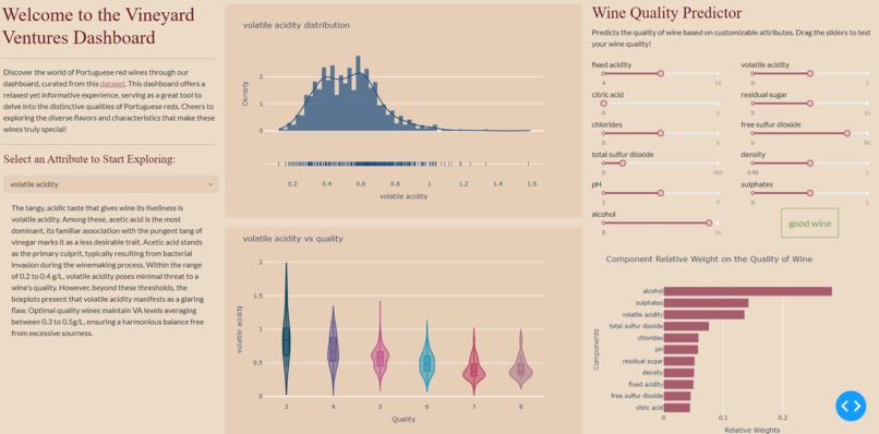 Vineyard Ventures – screenshot 1