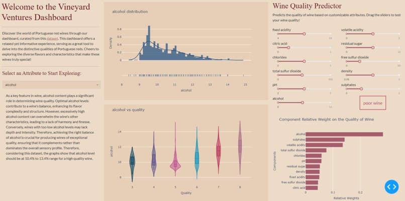 Vineyard Ventures – screenshot 2