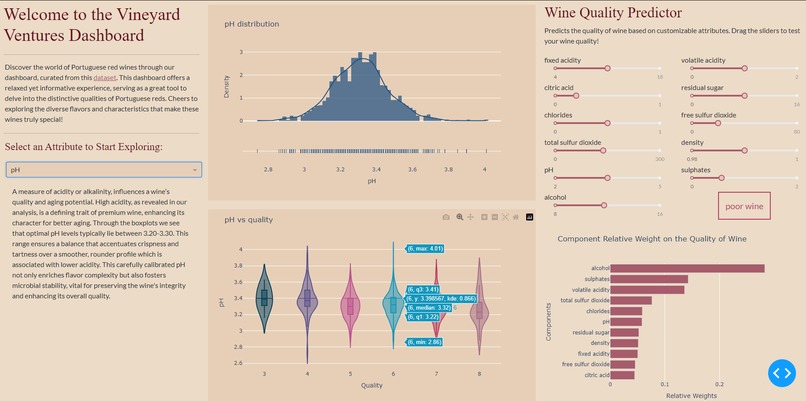 Vineyard Ventures – screenshot 4