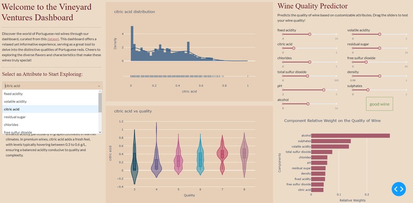 Vineyard Ventures – screenshot 3