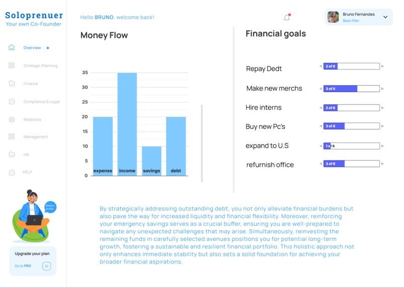 Solopreneur – screenshot 6