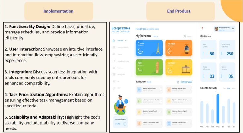 Solopreneur – screenshot 4
