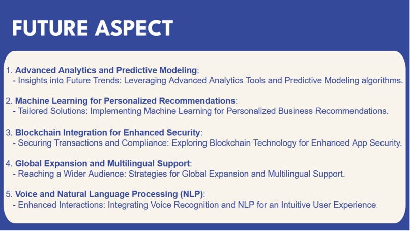 Solopreneur – screenshot 3