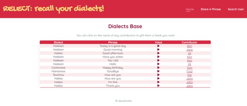 RELECT_EduHacks_Tan_Zi_Xuan – screenshot 5
