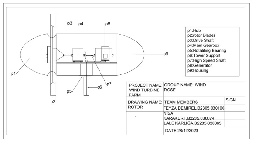 Wind Turbine Farm – screenshot 6