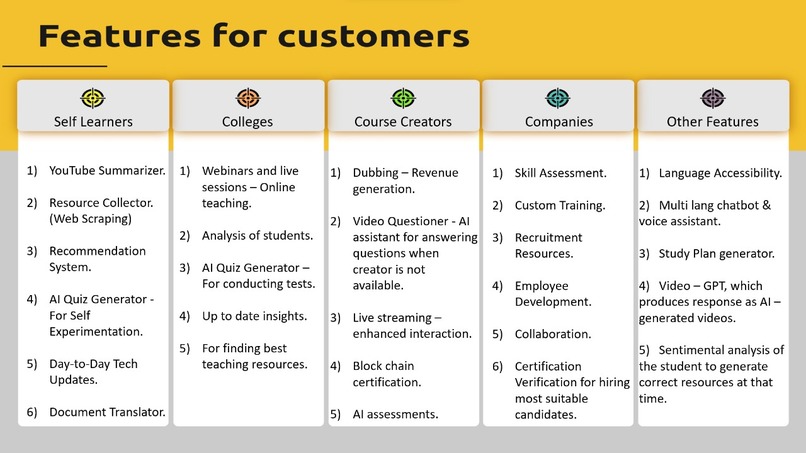 SMART EDUCATION TO ALL – screenshot 1