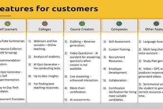 SMART EDUCATION TO ALL