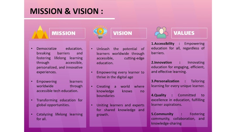 SMART EDUCATION TO ALL – screenshot 3