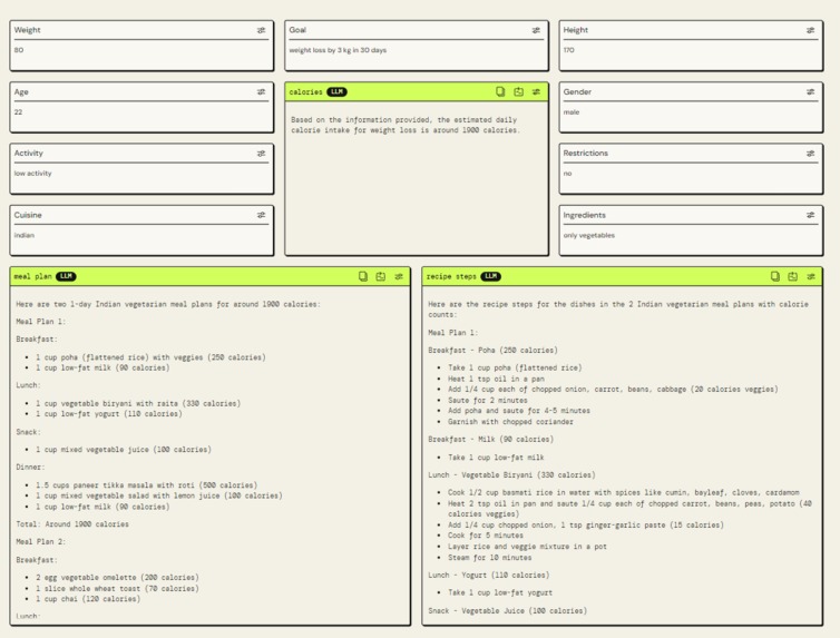 Calorie Diet Recipes for Different Cultures – screenshot 1