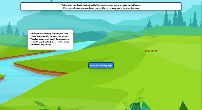 Sproutful AI – screenshot 3
