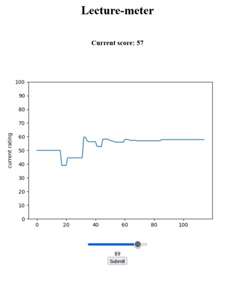 Lecture-meter – screenshot 1