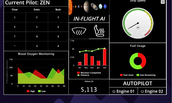 Zen's Trip On Earth  – screenshot 3
