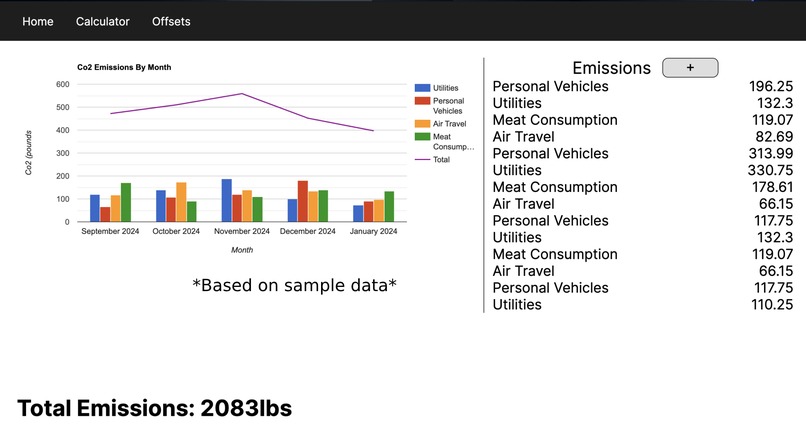 Eco Emissions Calculator – screenshot 1