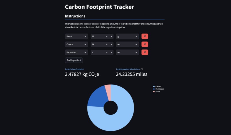 Carbon Footprint Tracker – screenshot 3